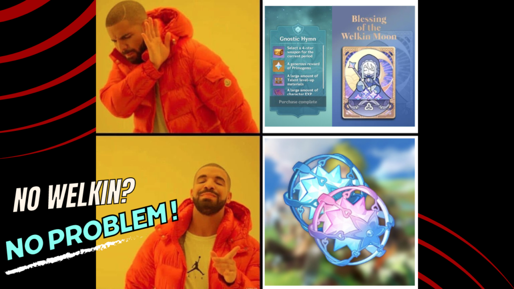 What is considered F2P in Genshin Impact?