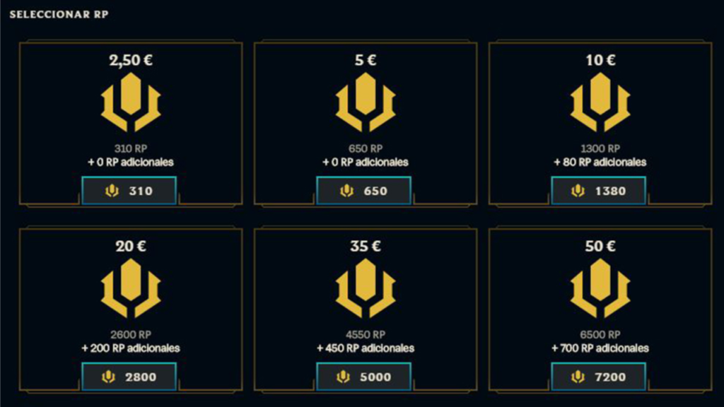 What are the Cheapest Regions for Buying RP in LoL?